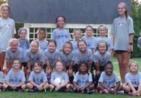 2016 Junior Academy Girls team camp group