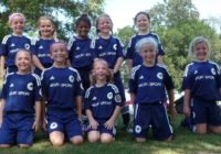 NTH Junior Academy Girls: Fall 2016 game day #3, 10:30 teams